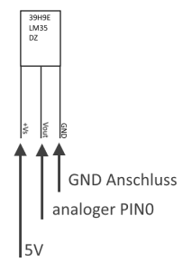 Temperatursensor LM35 DZ