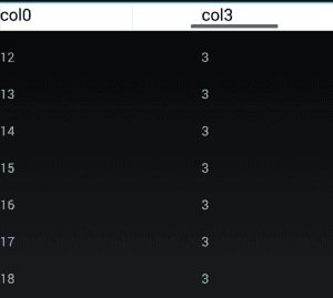 Android App, Tabellenkopf und Tabelleninhalt ist nun simultan scrollbar.