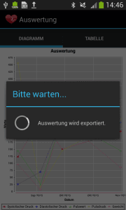 ProgressDialog mit Spinner