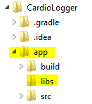 Ablage Ordner für externe Bibliotheken.