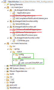 Projektstruktur mit XML Konfiguratuion