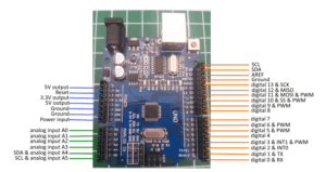 ArduinoUNO Pinout