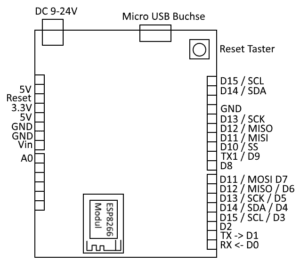 Pinout des Wemos D1 Boards