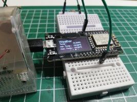 Daten für den Standort 