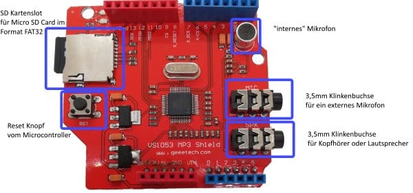 Aufbau des MP3 Shields