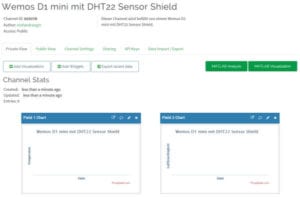 Channel für einen DHT22 Sensor