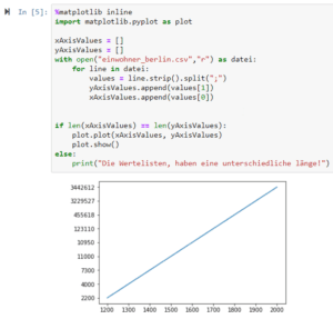 zeichnen eines Liniendiagramms mit matplot