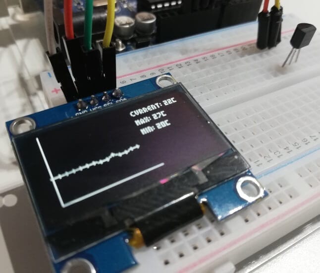 Arduino Projekt - Liniendiagramm mit Temperaturwerten
