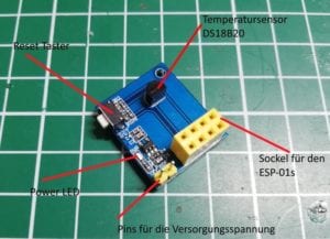 Aufbau des Temperaturshields