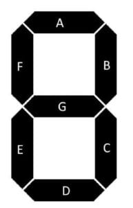 7Segmentanzeige - Definition Segmente