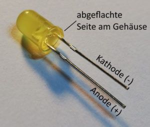 Aufbau einer LED