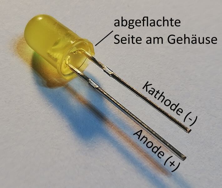 Aufbau einer LED