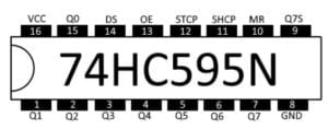 Pinbelegung des Schieberegisters 74HC595N 