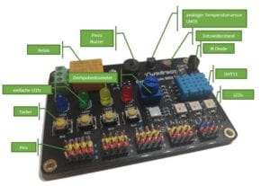 Aufbau des multifunktionalen Shields MX V1 von YwRobot
