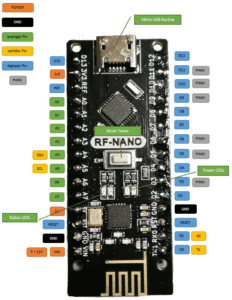 Pinout des Microcontrollers RF-Nano