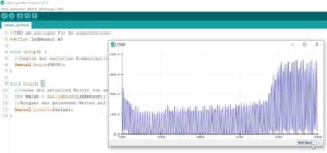Ausgabe der Werte auf dem seriellen Plotter