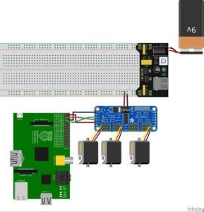 Raspberry PI mit PCA9685 Modul und 2 Servomotoren