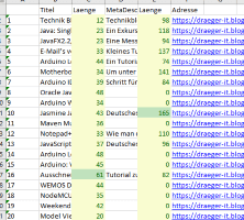 Bedingte Formatierung in Microsoft Excel