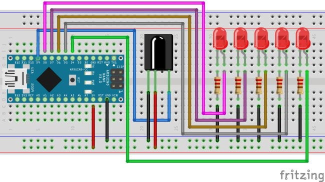 Aktivieren & Deaktivieren von LEDs per Infrarotbefehl