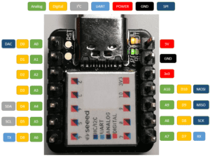 Pinout des Microcontroler SAMD21 (XIAO) von Seeedstudio