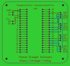 Layout des PCM in Easy EDA