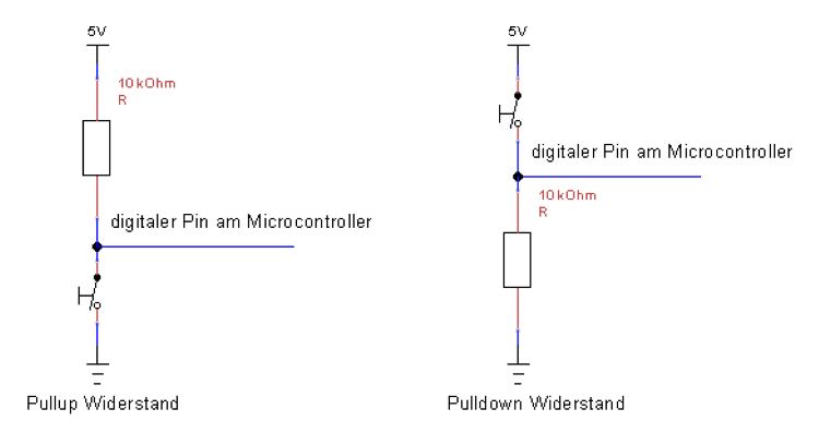 Schaltung - Pullup & Pulldown Widerstand