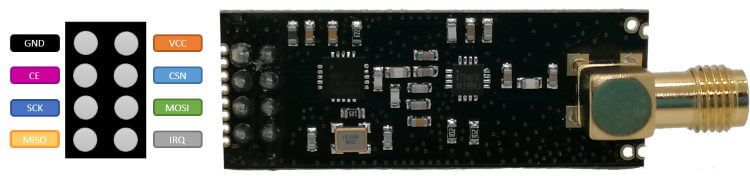 Pinout des nRF24L01 SMA Moduls
