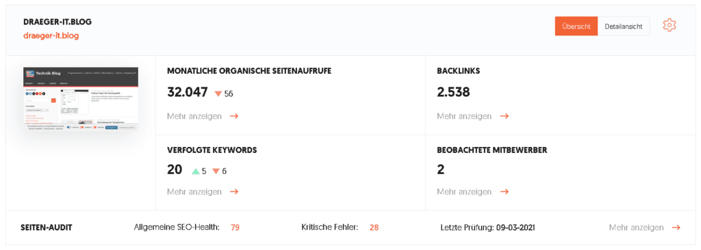 Dashboard von Ubersuggest