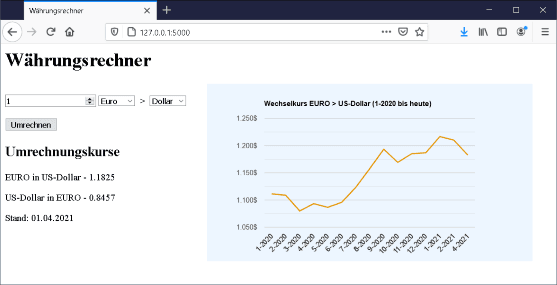 Python Flask - Währungsrechner mit historischen Daten