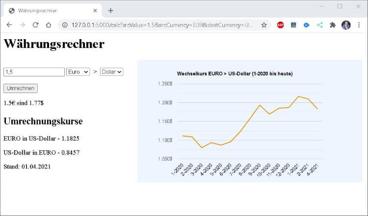 Währungsrechner Version 0.4 mit historischen Daten in einem Liniendiagramm