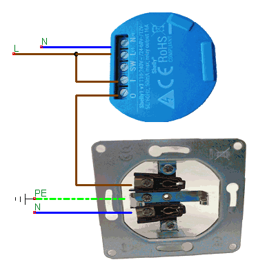 Schaltung - Shelly 1 mit Steckdose
