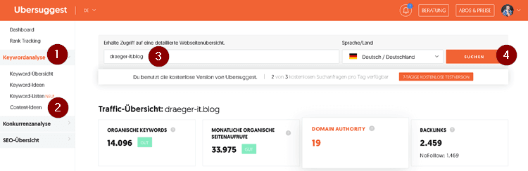 Ubersuggest - Content-Ideen auf Grundlage der eigenen Domain