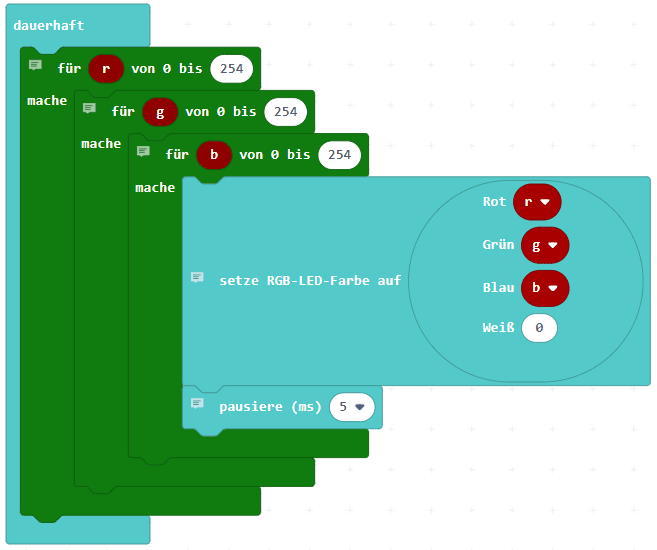Interpretierter JavaScript Code in der Blockansicht