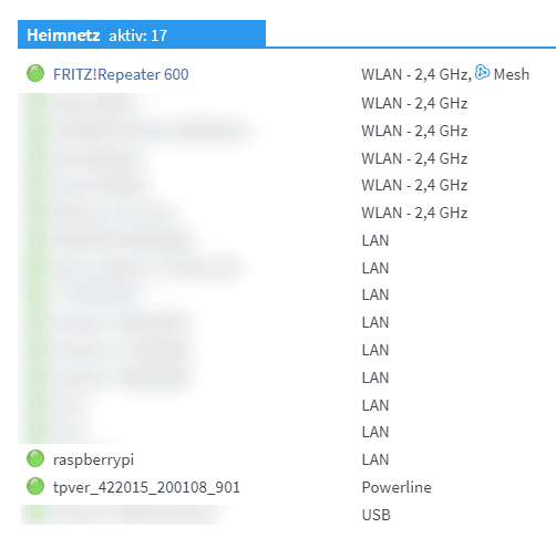 Eintrag für den Raspberry Pi Zero 2 W im Dashboard der FritzBox!