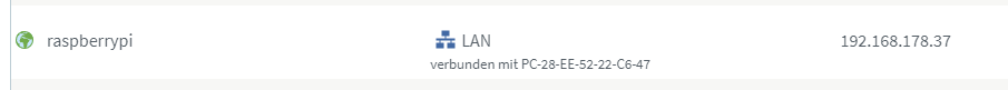 LAN Gerät im Heimnetzwerk in der FritzBox!