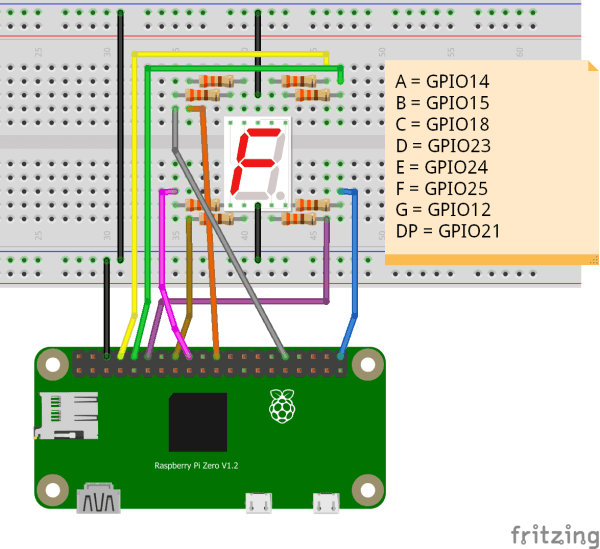 7 Segmentanzeige am Raspberry Pi Zero 2 W