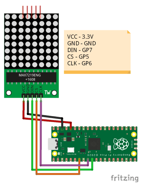 Raspberry Pi Pico mit 8x8 LED Punktmatrix