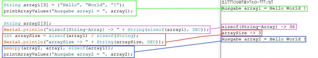 Besonderheiten bei sizeof - Bsp. String