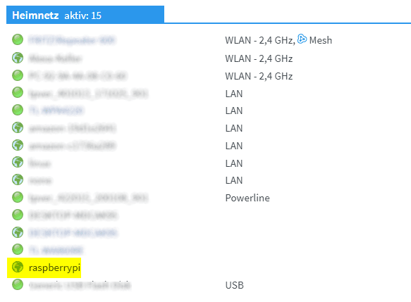 Liste mit Geräten aus dem Dashboard der Fritz!Box