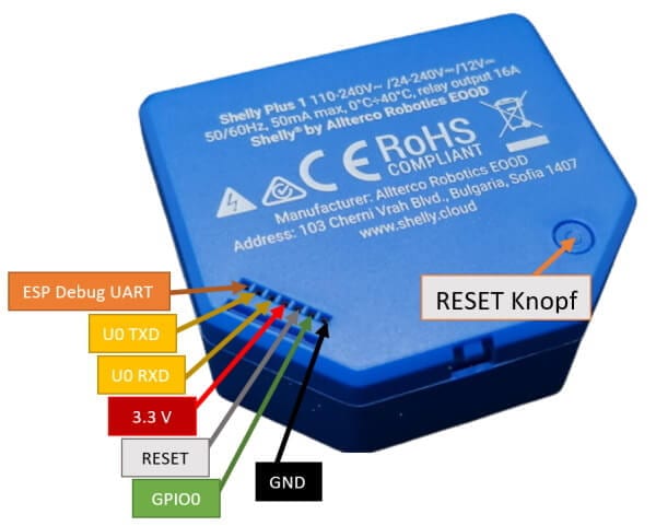 Pinout des Shelly Plus 1