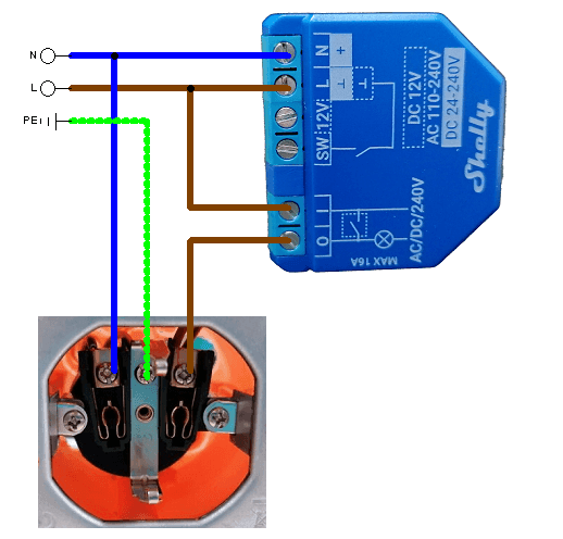 Shelly Plus 1 - Anschluss an einer Steckdose