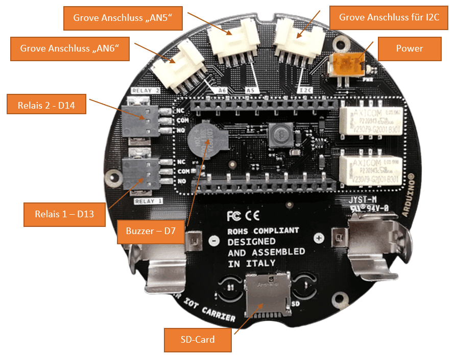 Pinout der Rückseite des Arduino Oplà