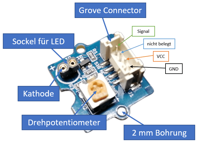 Aufbau des Grove LED Shields