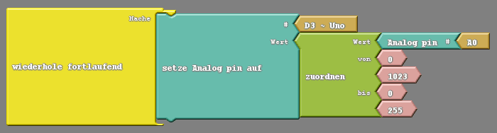 DUINO EDU - programm auf das minimale reduziert