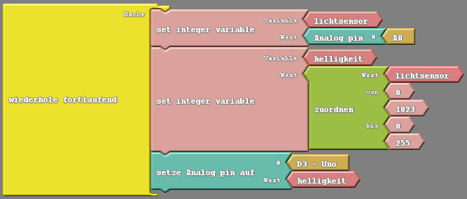 Programm - Lichtsensor zum steuern der Helligkeit am Arduino