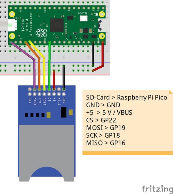 Schaltung - Raspberry Pi Pico mit SD-Karten Modul per SPI