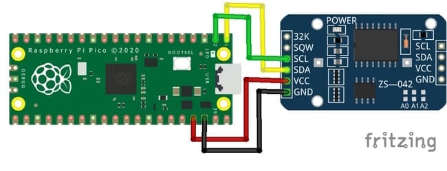 Raspberry Pi Pico mit RealTimeClock (RTC)