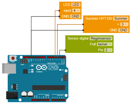 Open Roberta Lab - Roboterkonfiguration, Arduino UNO mit Regensensor