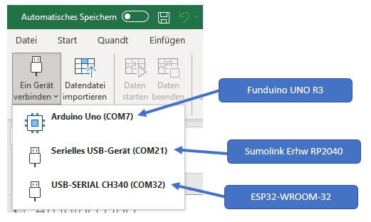Datastreamer - Aufbauen einer Verbindung zum Mikrocontroller