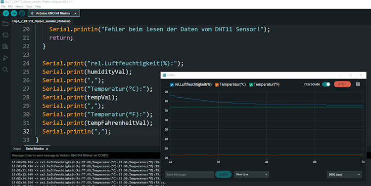 Visualisieren der Sensordaten im seriellen Plotter der Arduino IDE 2.0
